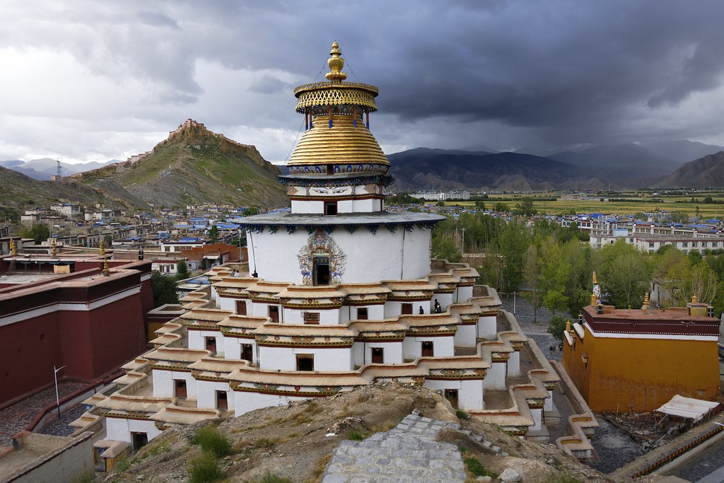 Tibet Tour packages